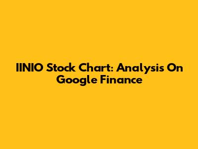 IINIO Stock Chart: Analysis On Google Finance