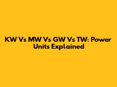 KW Vs MW Vs GW Vs TW: Power Units Explained