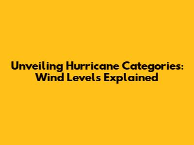 Unveiling Hurricane Categories: Wind Levels Explained