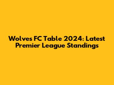 Wolves FC Table 2024: Latest Premier League Standings